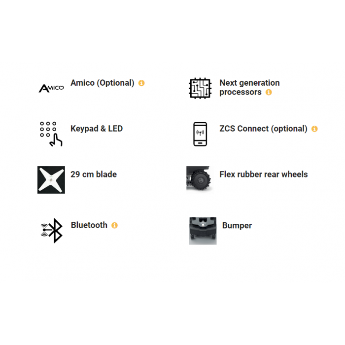 Ambrogio Next Tech DX2.9 2500sqm